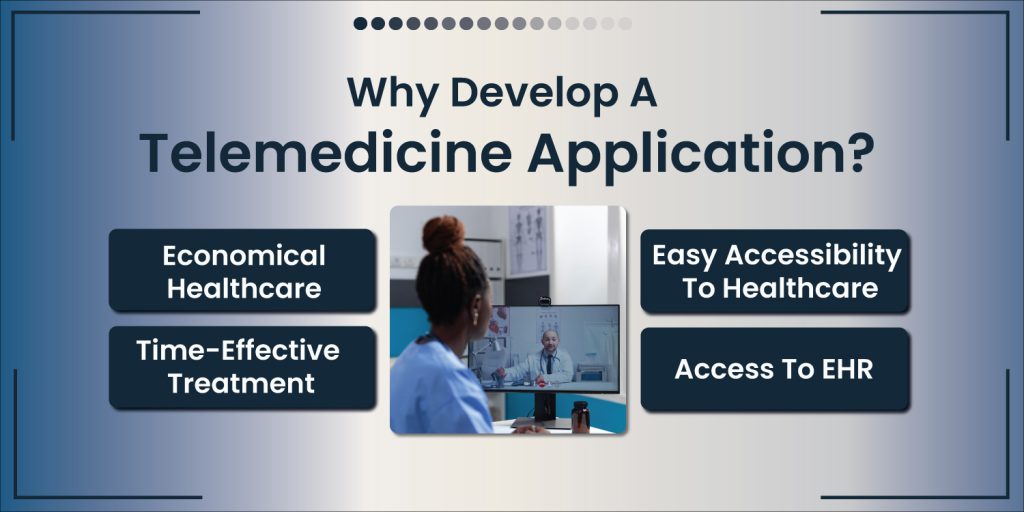 How much does it cost to develop a telemedicine app?